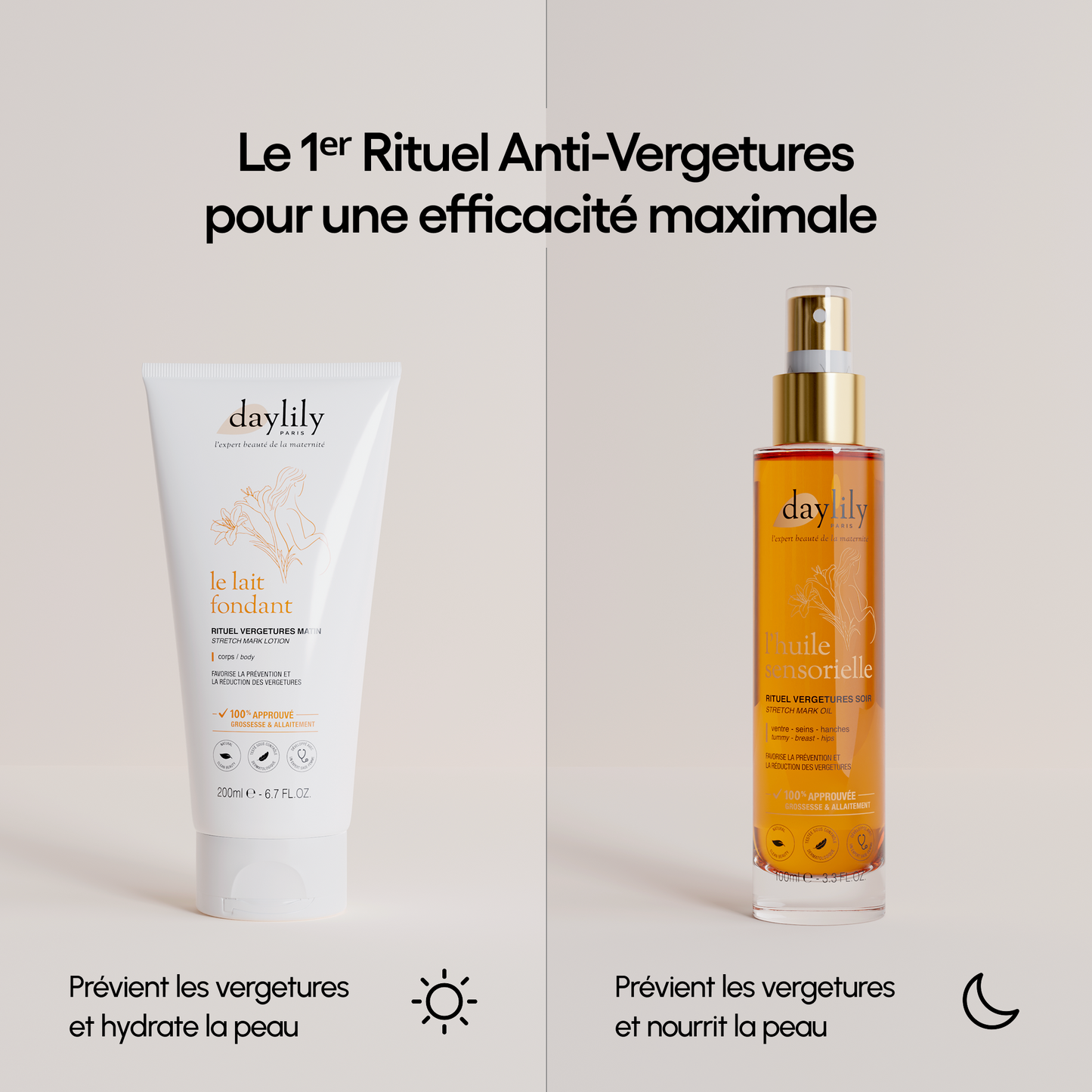 Rituel Anti-Vergetures