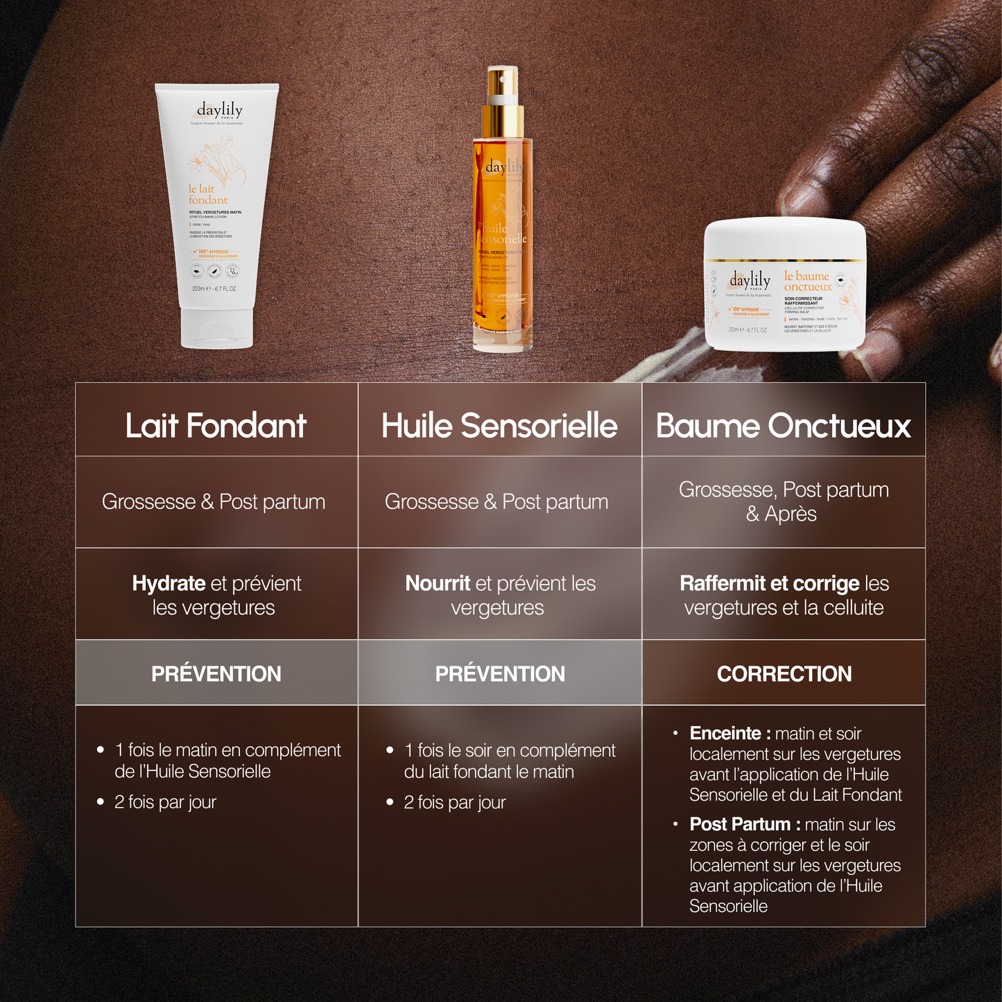 Rituel Anti-Vergetures